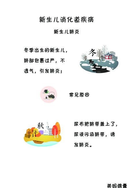 新生儿消化道疾病之脐炎