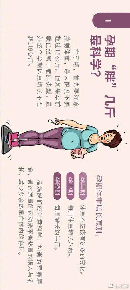 一份超贴心的怀胎备忘录，把孕期关键点总结全了