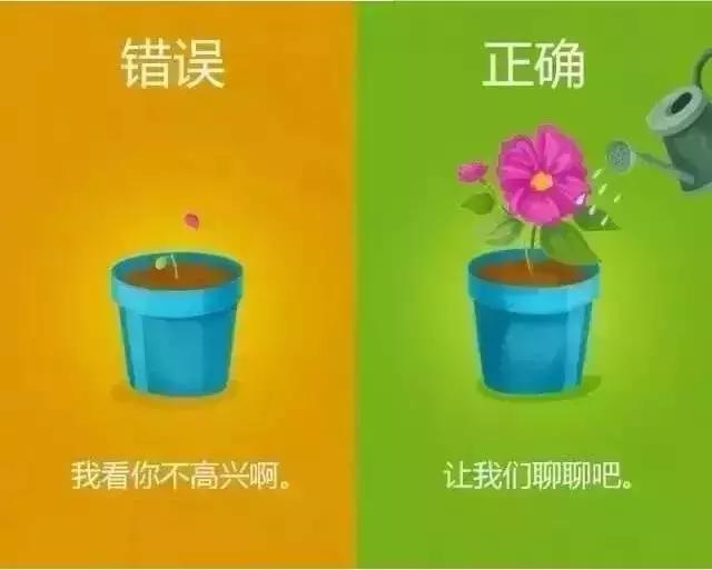 家长这样说话，孩子特别愿意听！一组有意义的漫画