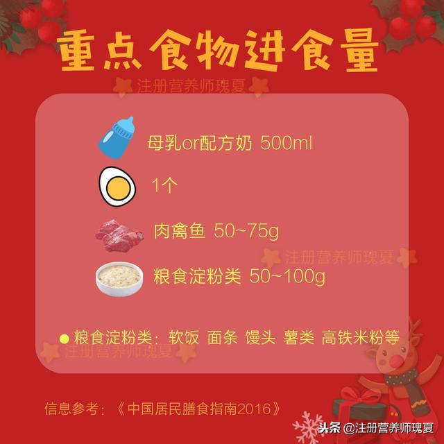 1-2岁宝宝，开始学自己吃饭啦 跟大人吃一日三餐 成人饭菜的日子