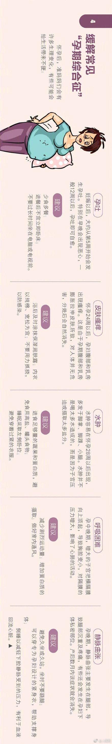 一份超贴心的怀胎备忘录，把孕期关键点总结全了