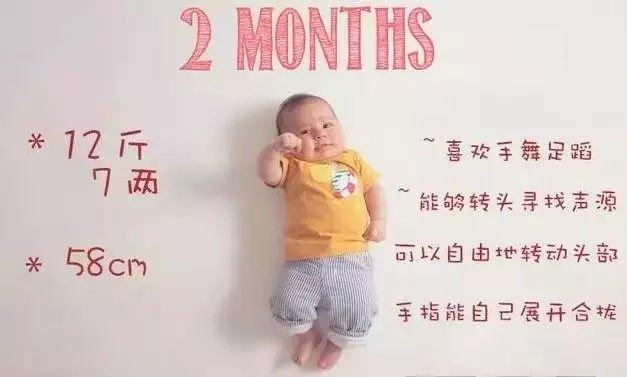 0-3岁宝宝发育标准来了！几张图告诉你孩子发育合不合格