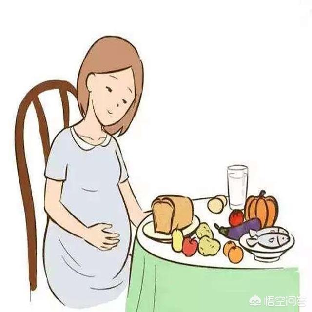 孕妇体重不再增加，胎儿已经发育完成，大概什么时候会生？