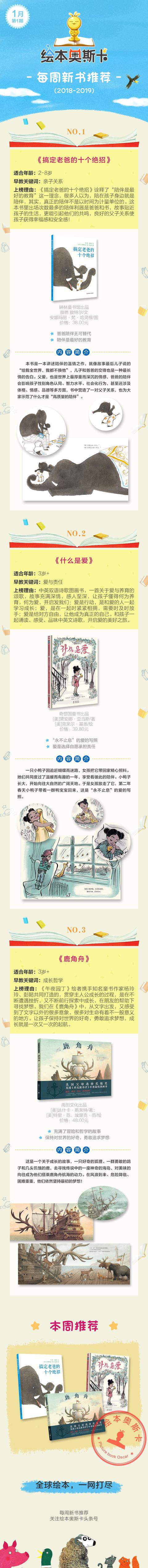 周榜单丨3本让孩子获得幸福感、感受爱、坚持梦想的优秀绘本