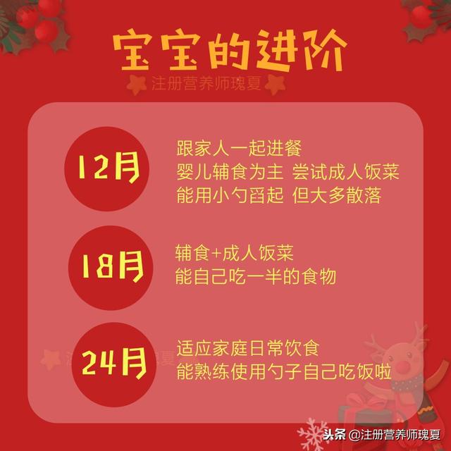 1-2岁宝宝，开始学自己吃饭啦 跟大人吃一日三餐 成人饭菜的日子