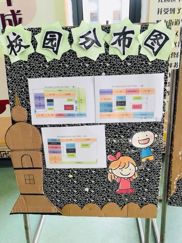 面面俱到的新生入园展板，供您参考