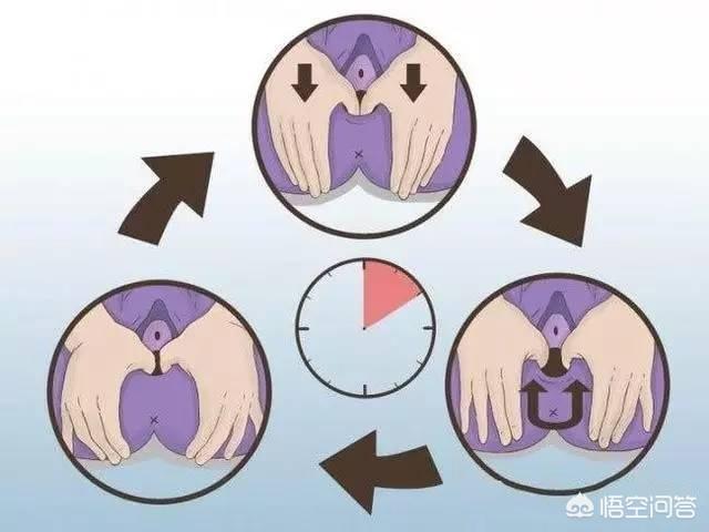 顺产如何才能生得快呢？