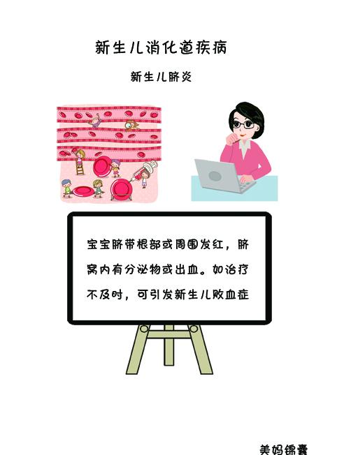 新生儿消化道疾病之脐炎