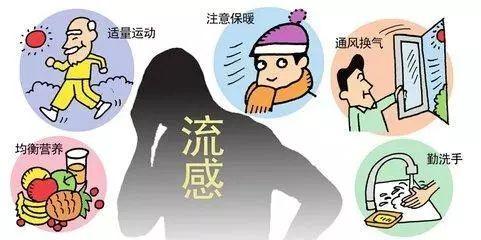 冬季流感高发期，家长做好这5点，保护宝宝周全过寒冬！