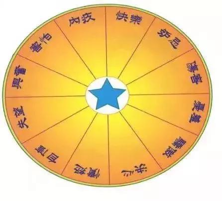 孩子乱发脾气怎么破？实用的招数看这！
