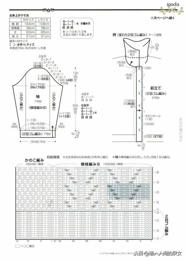 最适合给妈妈织的两款毛衣~