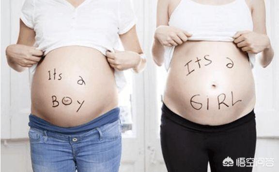 怀孕28周，肚型是什么样子？