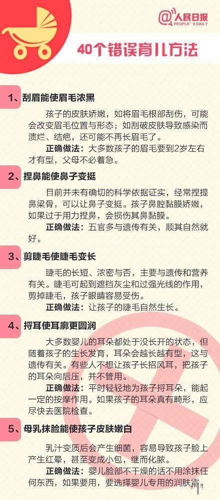 人民日报：80%父母都在犯的40个错误的民间育儿法