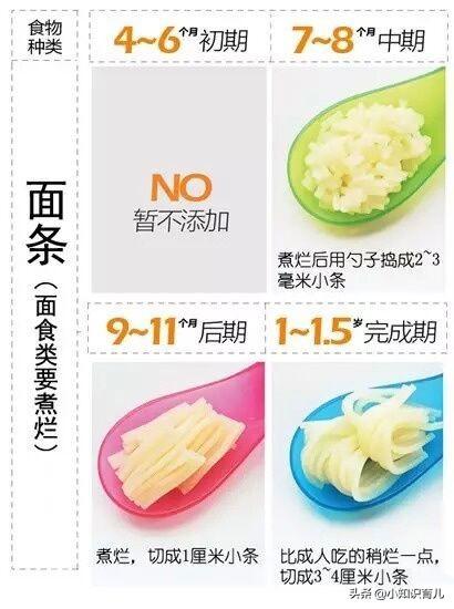 宝宝辅食大全，不同月龄的宝宝适合的辅食不一样，这些你知道吗？