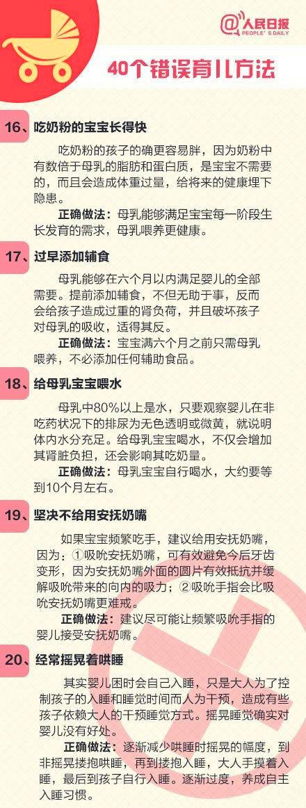 人民日报：80%父母都在犯的40个错误的民间育儿法
