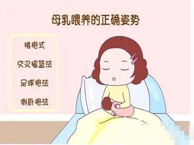 准爸爸、准妈妈们，注意看啦~“婴幼儿喂养相关问答”