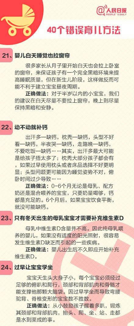人民日报：80%父母都在犯的40个错误的民间育儿法