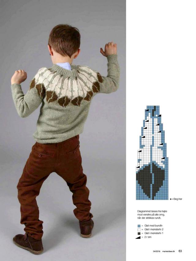 分享国外的几款儿童毛衣,都很漂亮易仿