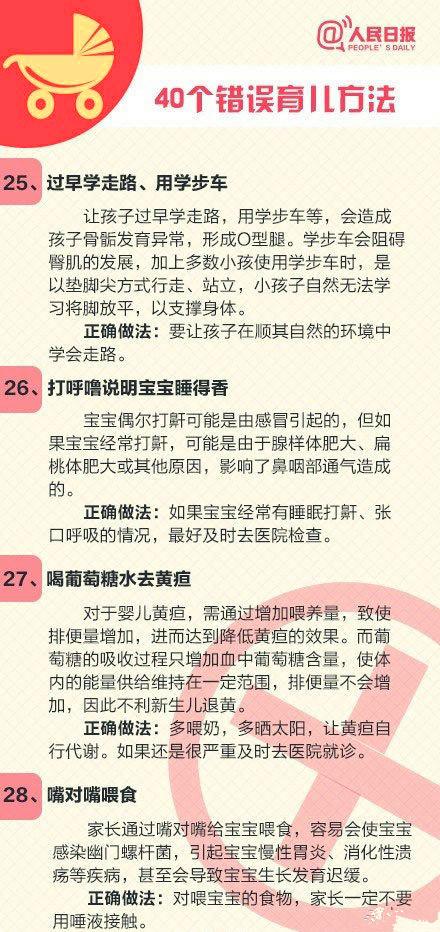 人民日报：80%父母都在犯的40个错误的民间育儿法