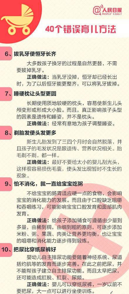 人民日报：80%父母都在犯的40个错误的民间育儿法