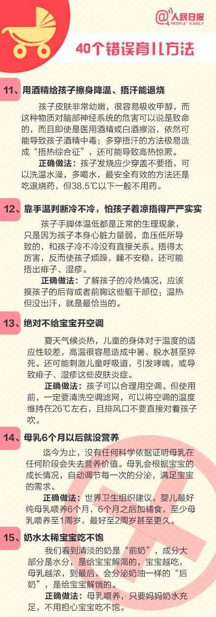 人民日报：80%父母都在犯的40个错误的民间育儿法