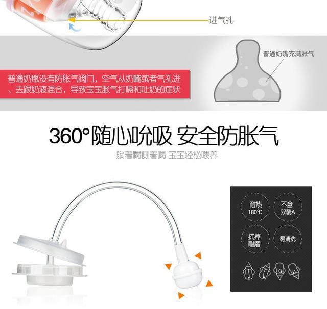 一个好奶瓶对宝宝来说有多重要？