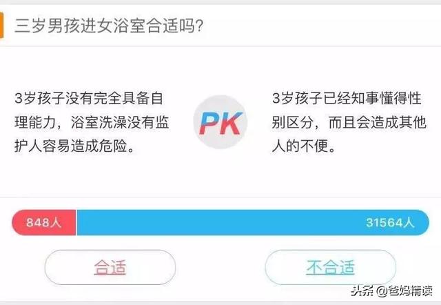 爸爸亲吻女儿，三岁男孩进女浴室：保护孩子隐私究竟有多重要？