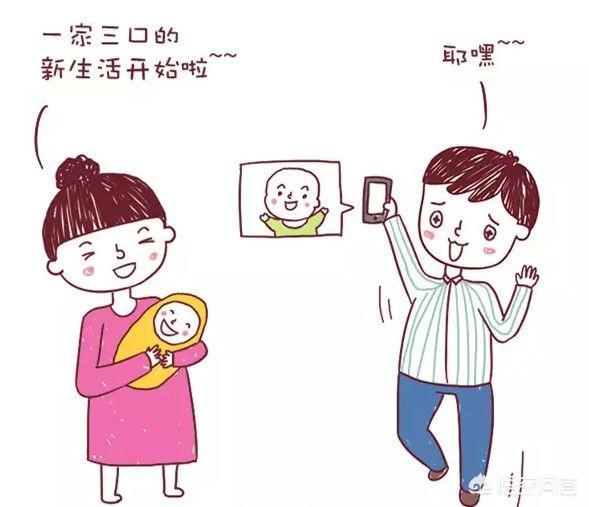 大家都是多少周生的宝宝？