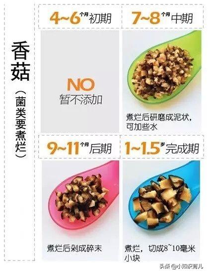 宝宝辅食大全，不同月龄的宝宝适合的辅食不一样，这些你知道吗？