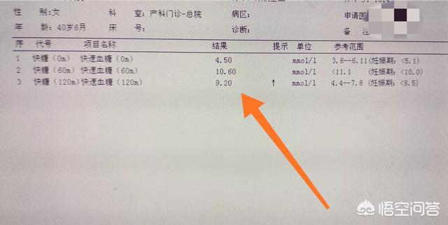 怀孕7个月空腹血糖5.3，正常吗？