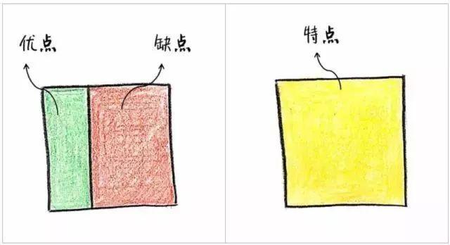 聪明父母和笨父母，到底差别在哪，这9张图每个当父母的都该看看