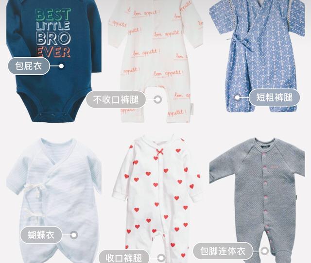 如何给新生儿买衣服？新手妈妈看过来，提前囤货不踩雷