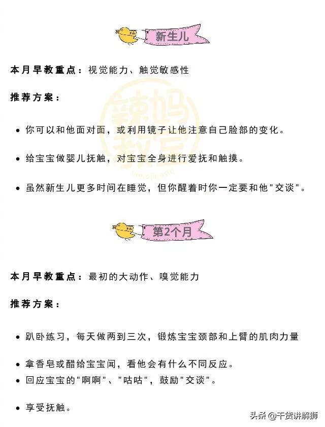 0-12个月宝宝的早教重点，错过了后悔一辈子