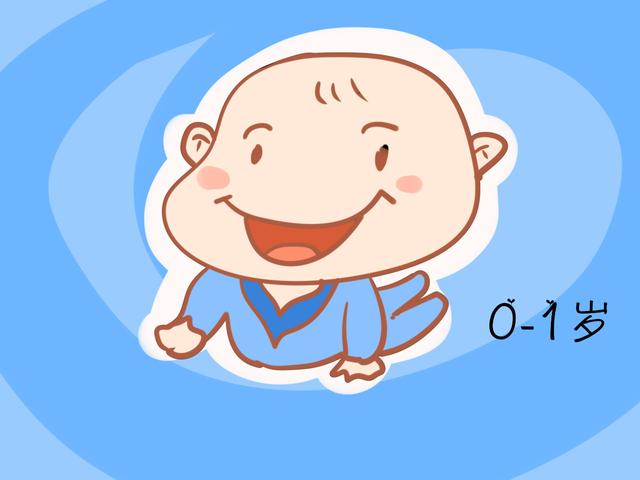 孩子的这几个黄金生长期，宝妈们别轻易疏忽！