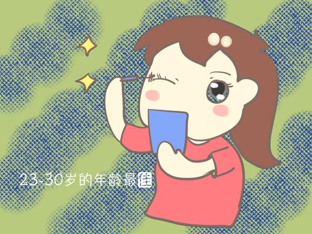 女性生宝宝有年龄限制，最好在最佳生育年龄生育，超了年龄风险大