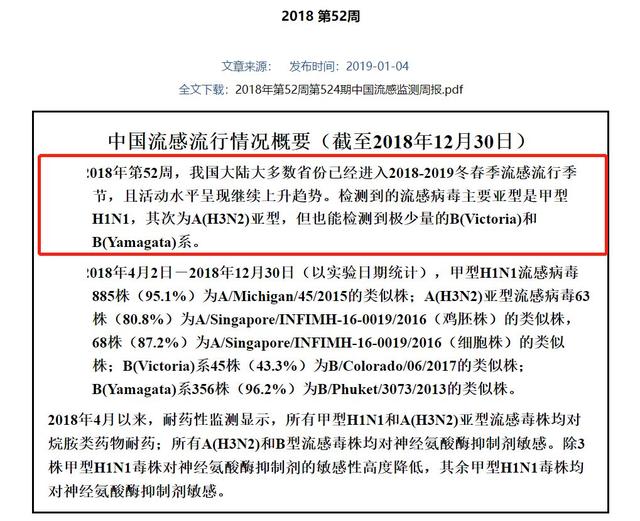 甲流来袭，有这 4 种情况可能就不是普通感冒，要及时去医院