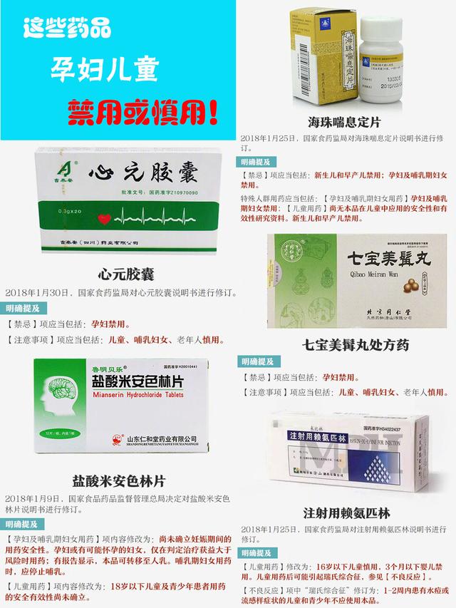 这些药品孕妇儿童禁用或慎用！