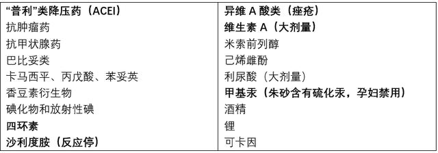 服药后发现怀孕了，这孩子该不该要？