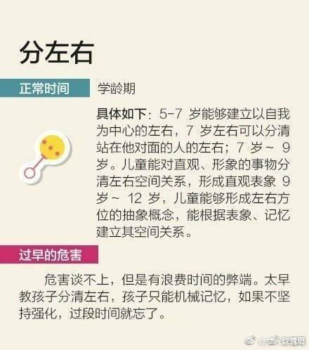 适当的年龄去做合适的事情
