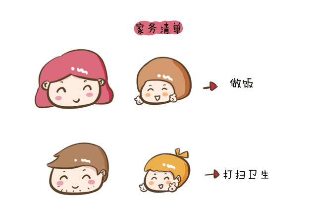 为什么家里只有妈妈做家务，爸爸参与进来，带给孩子好处不止一点