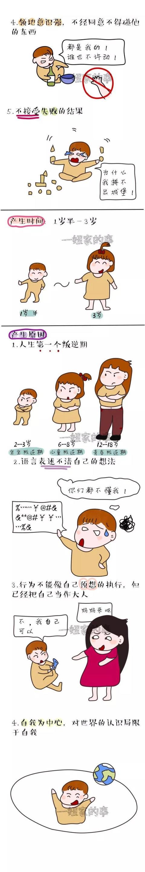 「可怕的2岁之」爸妈保命指南！