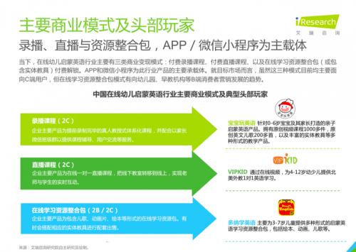 宝宝玩英语联合艾瑞发布白皮书：用户下沉、强品牌IP、AI赋能将成为趋势