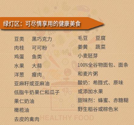 孕妈妈们是否受到过“不该吃什么”的告诫，建议收藏！