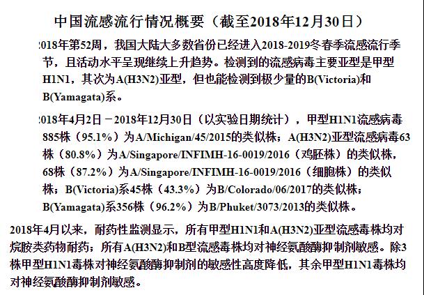 咳嗽感冒一直不好，出现这4中情况及时去医院，警惕孩子感染流感