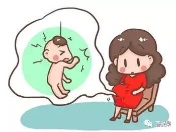 胎心监护，产科医生一般不会告诉你这么多！