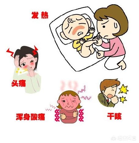 宝宝咳嗽三天不好就会转为肺炎吗?