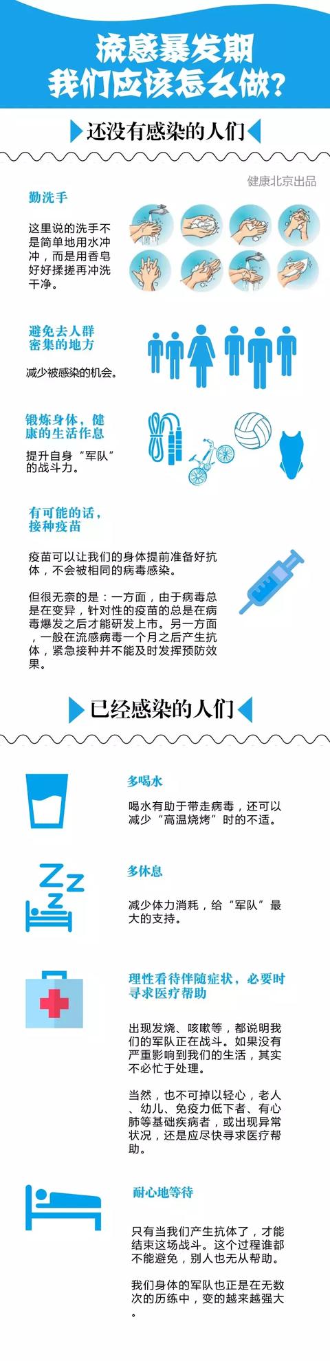 流感高发！儿科专家教您几招，家人少遭罪