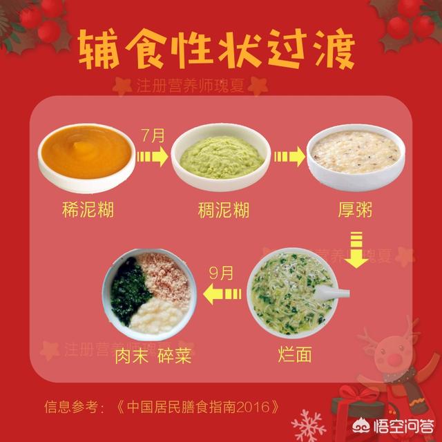 宝宝有必要吃果泥吗？