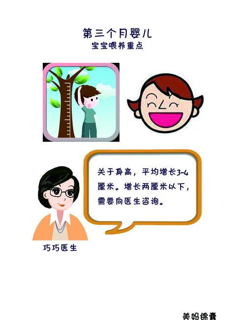 三个月宝宝的正常生长发育的标准
