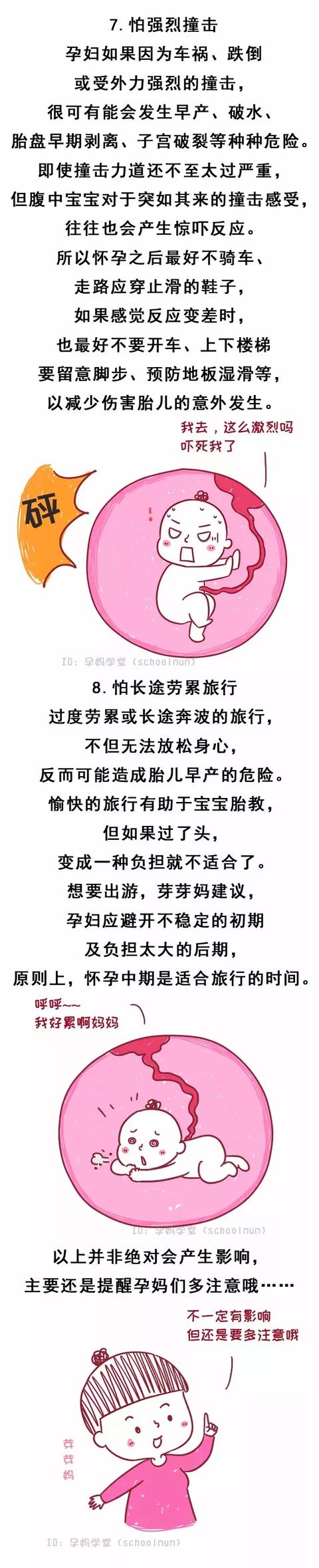 怀胎十月胎宝宝最怕这8件事，孕妈咪要知道！